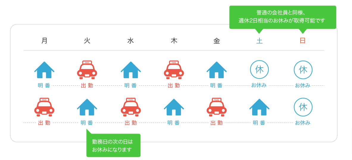 帝都自動車交通株式会社の画像2